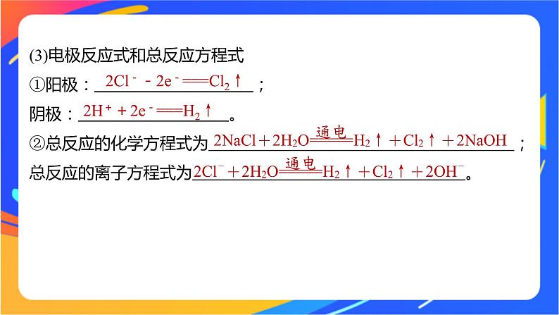 专题1 第二单元 化学能与电能的转化  第5课时　电解原理的应用课件PPT第7页