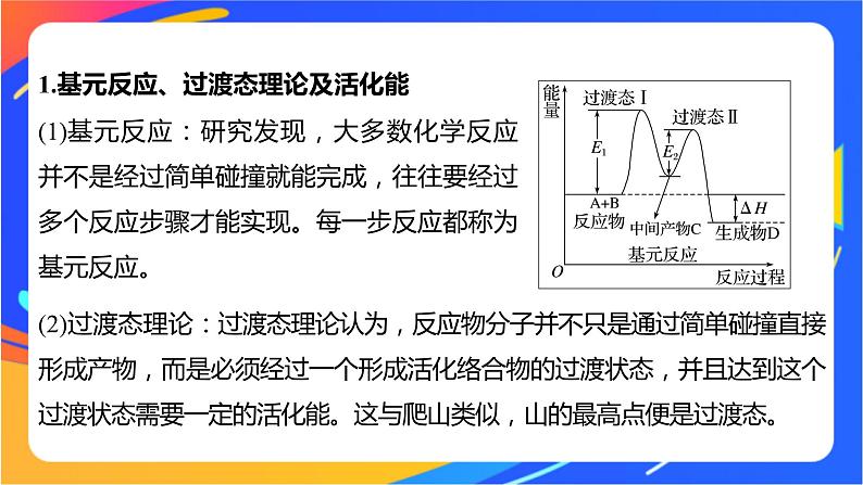 专题2第一单元 化学反应速率  微专题5　化学反应历程与化学反课件PPT第2页