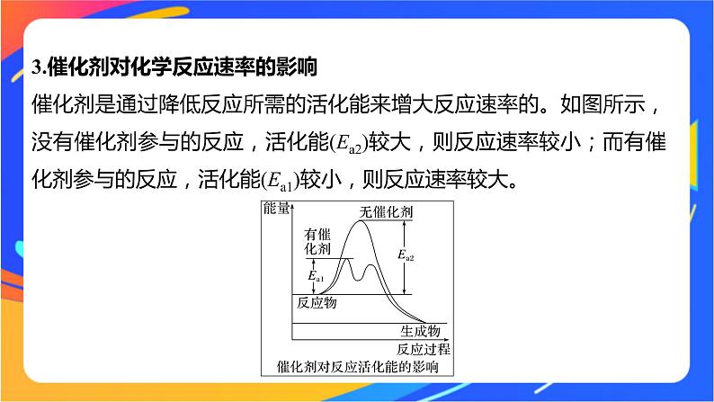 专题2第一单元 化学反应速率  微专题5　化学反应历程与化学反课件PPT第5页