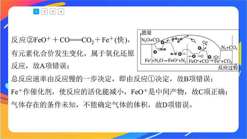 专题2第一单元 化学反应速率  微专题5　化学反应历程与化学反课件PPT第7页