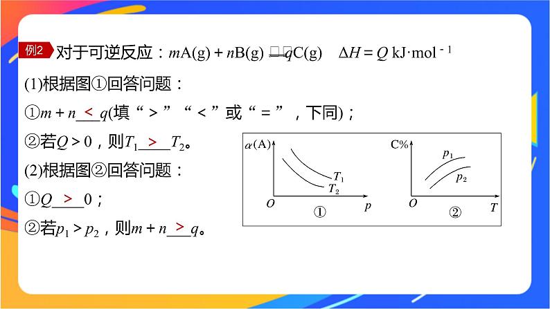 专题2第三单元 化学平衡的移动  微专题7　化学平衡图像的分析与应用课件PPT06