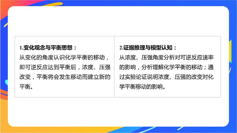 专题2第三单元 化学平衡的移动  第1课时　浓度、压强变化对化学平衡的影响课件PPT02