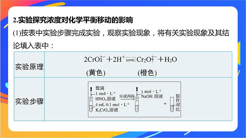 专题2第三单元 化学平衡的移动  第1课时　浓度、压强变化对化学平衡的影响课件PPT06