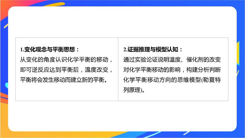 专题2第三单元 化学平衡的移动  第2课时　温度变化对化学平衡的影响 勒夏特列原理课件PPT第2页