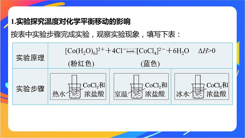 专题2第三单元 化学平衡的移动  第2课时　温度变化对化学平衡的影响 勒夏特列原理课件PPT05