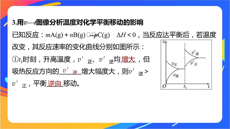 专题2第三单元 化学平衡的移动  第2课时　温度变化对化学平衡的影响 勒夏特列原理课件PPT08