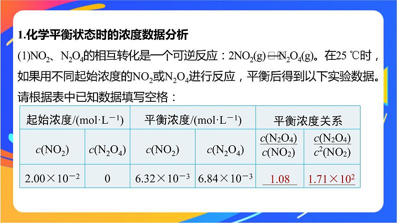 专题2第二单元 化学反应的方向与限度  第3课时　化学平衡常数课件PPT第5页