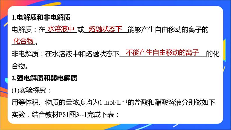 专题3第一单元 弱电解质的电离平衡 第1课时　 弱电解质的电离平衡课件PPT05