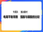 专题3第一单元 弱电解质的电离平衡 第2课时　电离平衡常数　强酸与弱酸的比较课件PPT