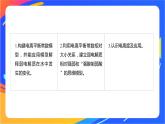专题3第一单元 弱电解质的电离平衡 第2课时　电离平衡常数　强酸与弱酸的比较课件PPT
