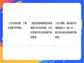 专题3第一单元 弱电解质的电离平衡 第3课时　水的电离平衡课件PPT