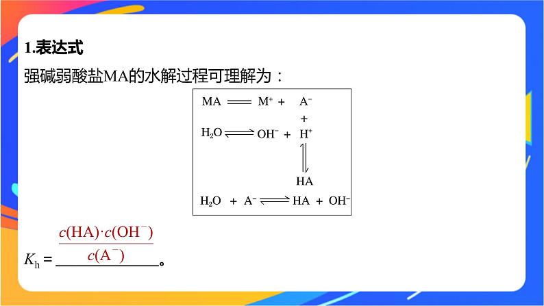 专题3第三单元 盐类的水解 微专题11　水解常数及应用课件PPT第2页