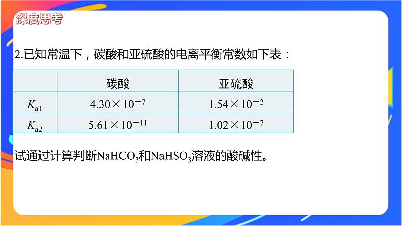 专题3第三单元 盐类的水解 微专题11　水解常数及应用课件PPT第5页