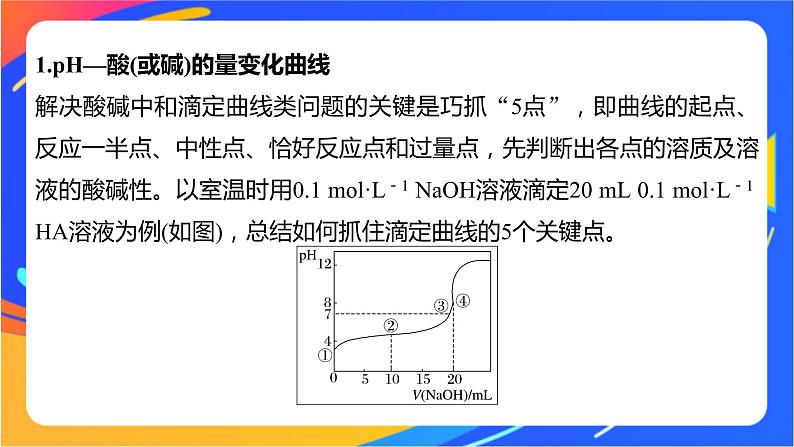 专题3第三单元 盐类的水解 微专题12　酸碱中和反应过程中的图像分析课件PPT03