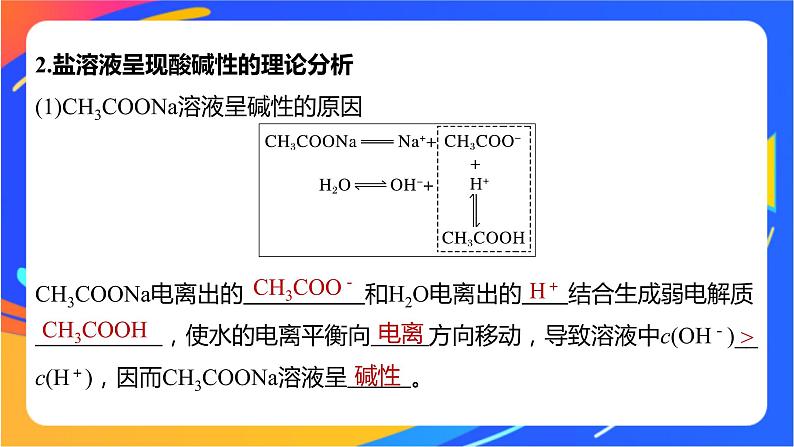 专题3第三单元 盐类的水解 第1课时　盐类水解的原理课件PPT06