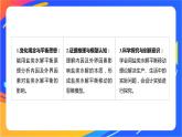 專題3第三單元 鹽類的水解 第2課時(shí)　鹽類水解的影響因素及應(yīng)用課件PPT