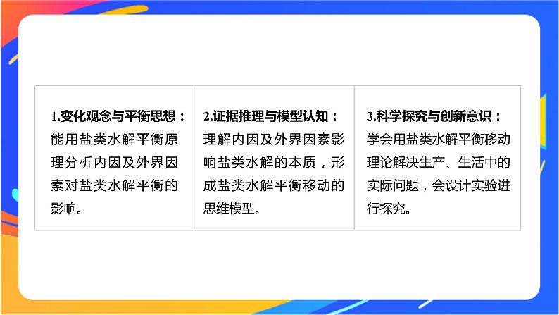 专题3第三单元 盐类的水解 第2课时　盐类水解的影响因素及应用课件PPT02