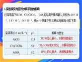 专题3第三单元 盐类的水解 第2课时　盐类水解的影响因素及应用课件PPT