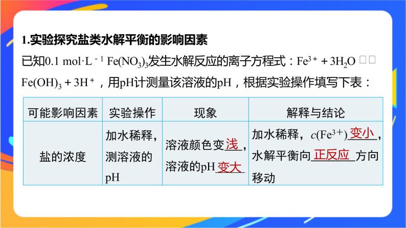 高中化学苏教版 (2019)选择性必修1第三单元 盐类的水解精品课件ppt-教习网|课件下载