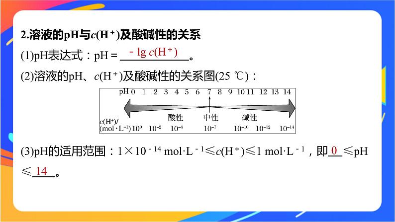 专题3第二单元 溶液的酸碱性 第1课时　溶液的酸碱性与pH课件PPT06