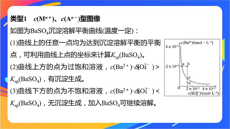 专题3第四单元 沉淀溶解平衡 微专题13　常见的沉淀溶解平衡图像类型总结课件PPT02