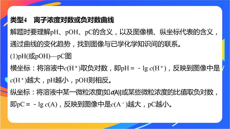 专题3第四单元 沉淀溶解平衡 微专题13　常见的沉淀溶解平衡图像类型总结课件PPT05