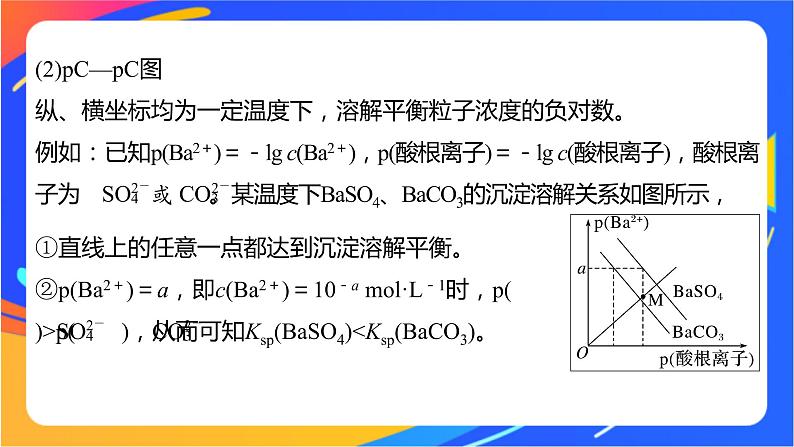 专题3第四单元 沉淀溶解平衡 微专题13　常见的沉淀溶解平衡图像类型总结课件PPT07