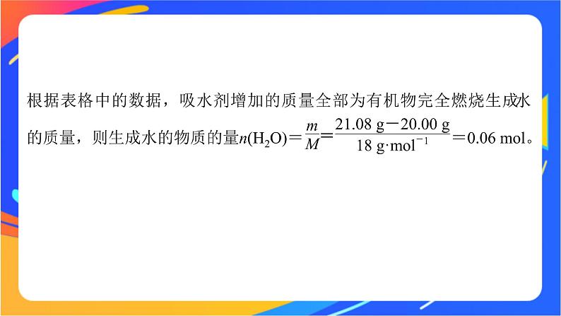 专题1 有机化学的发展及研究思路 体系构建　体验高考课件PPT08