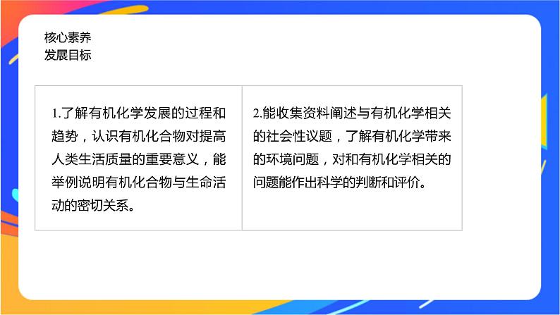 专题1 第一单元　有机化学的发展与应用课件PPT第2页