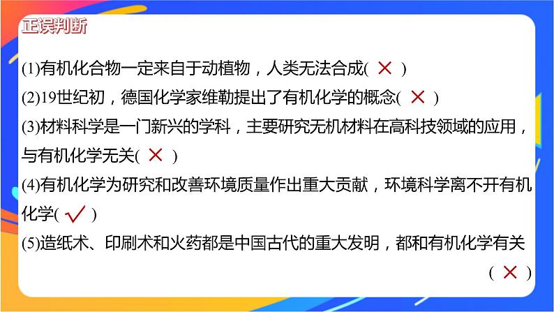 专题1 第一单元　有机化学的发展与应用课件PPT第8页