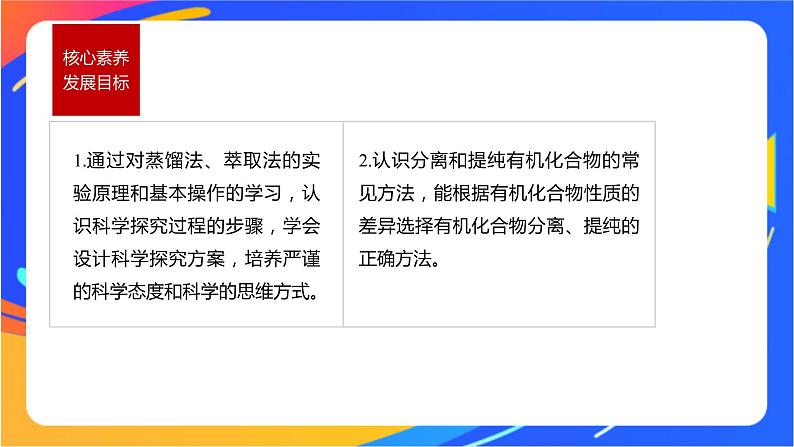 专题1 第二单元 科学家怎样研究有机物  第1课时　有机化合物的分离、提纯课件PPT02