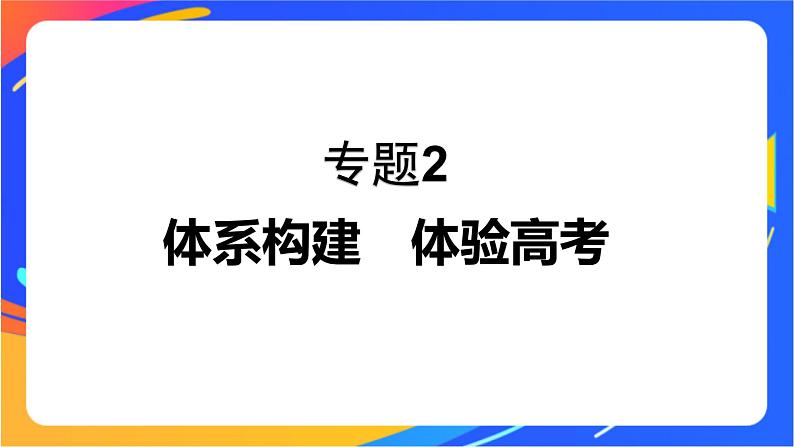 专题2 有机物的结构与分类  体系构建　体验高考课件PPT01