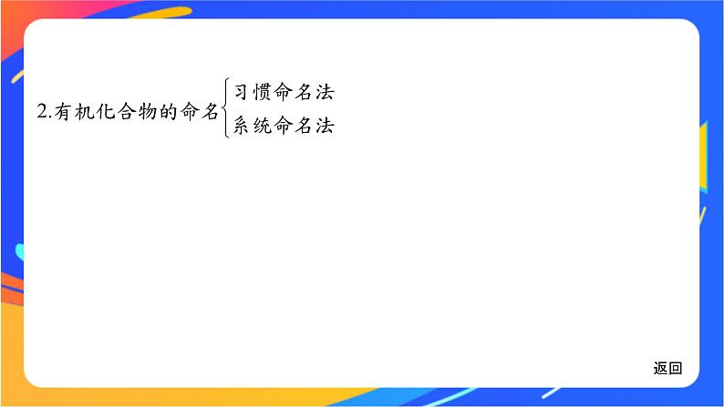 专题2 有机物的结构与分类  体系构建　体验高考课件PPT06