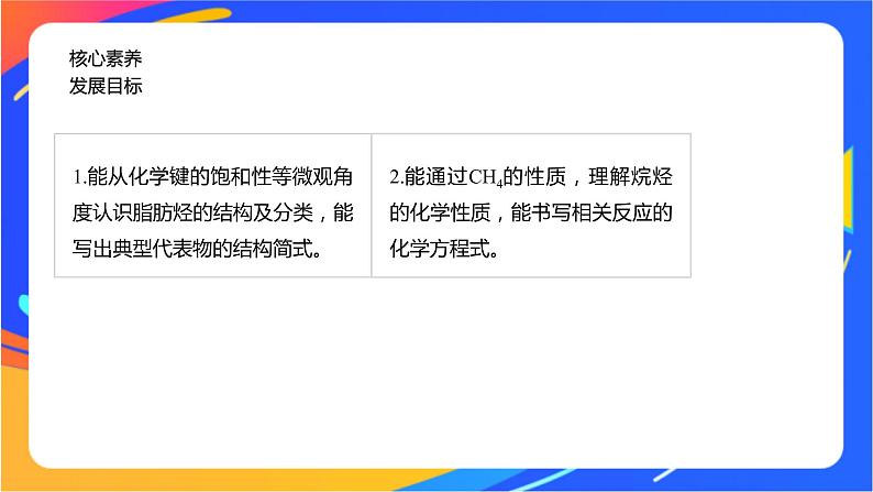 专题3 第一单元　脂肪烃的性质及应用  第1课时　脂肪烃的类别　烷烃的性质课件PPT02