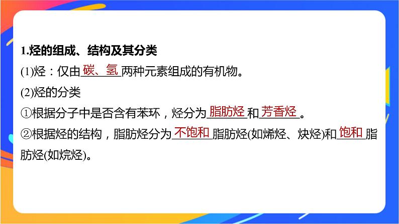 专题3 第一单元　脂肪烃的性质及应用  第1课时　脂肪烃的类别　烷烃的性质课件PPT05