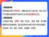 专题3 第二单元　芳香烃  第2课时　芳香烃的来源与应用课件PPT
