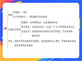 专题4 生活中常用的有机物——烃的含氧衍生物 体系构建　体验高考课件PPT