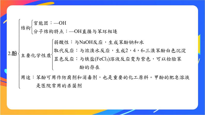 专题4 生活中常用的有机物——烃的含氧衍生物 体系构建　体验高考课件PPT05