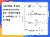 专题4 第一单元 醇和酚  微专题4　醇的消去和催化氧化反应规律课件PPT