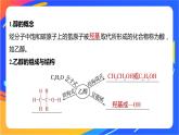 专题4 第一单元 醇和酚  第1课时　醇课件PPT