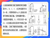 专题4 第二单元  醛  羧酸  微专题5　乙酸乙酯的制备实验及拓展课件PPT