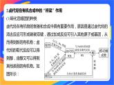 专题5 第一单元　卤代烃  微专题7　卤代烃的形成及在有机合成中的“桥梁”作用课件PPT