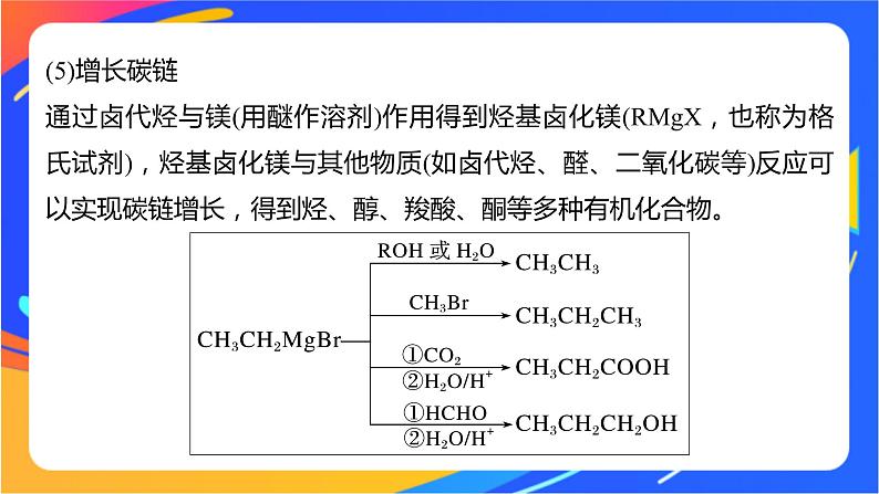 专题5 第一单元　卤代烃  微专题7　卤代烃的形成及在有机合成中的“桥梁”作用课件PPT08