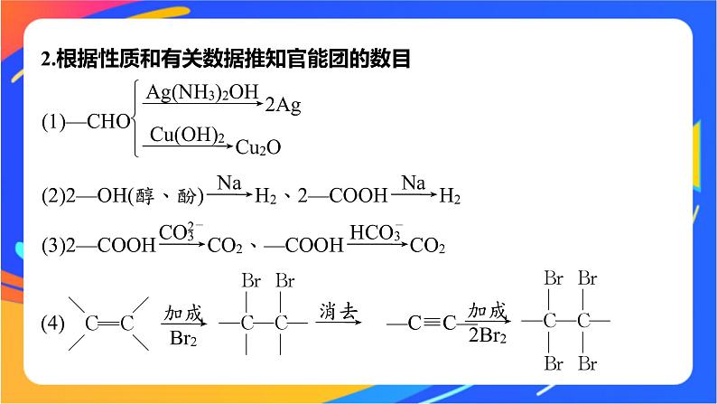 专题5 第三单元　有机合成设计   微专题8　有机推断题解题的突破口课件PPT04