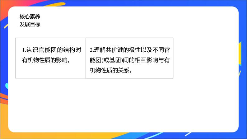 专题5 第三单元　有机合成设计   第1课时　有机物基团间的相互影响课件PPT02