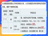 專題5 第三單元　有機(jī)合成設(shè)計(jì)   第1課時(shí)　有機(jī)物基團(tuán)間的相互影響課件PPT