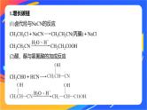 专题5 第三单元　有机合成设计   第2课时 知识拓展　有机合成与推断中常考信息课件PPT