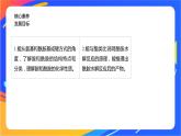 專題5 第二單元　胺和酰胺課件PPT