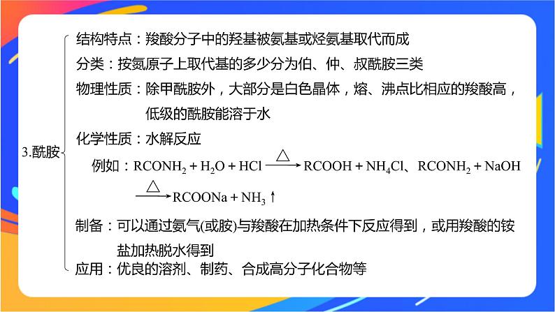 专题5 药物合成的重要原料——卤代烃、胺、酰胺  体系构建　体验高考课件PPT06