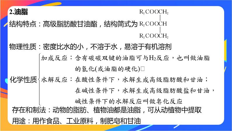 专题6 生命活动的物质基础——糖类、油脂、蛋白质 体系构建　体验高考课件PPT08